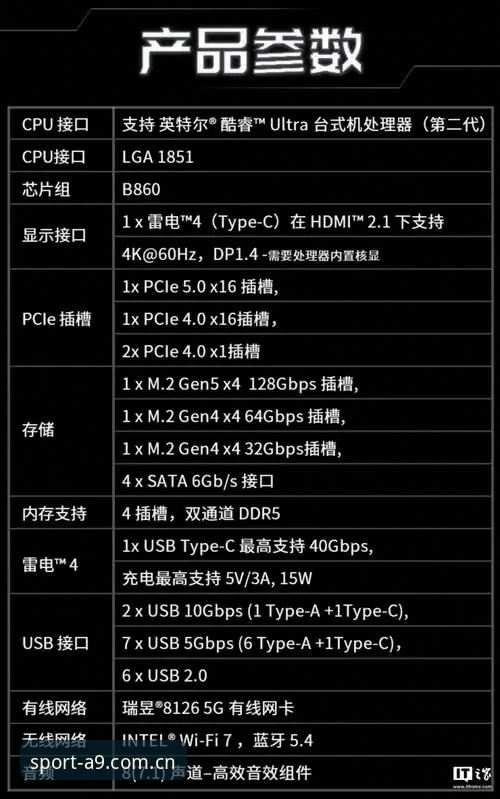 A9体育官方APP A9体育官方APP使用详解:从注册到投注的全流程指南