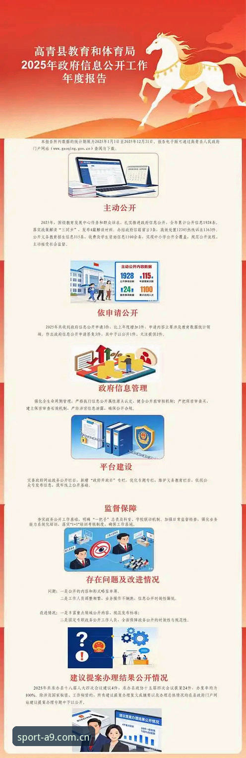 A9体育苹果下载 2025年A9体育苹果下载实用指南:从安装到注册全流程解析