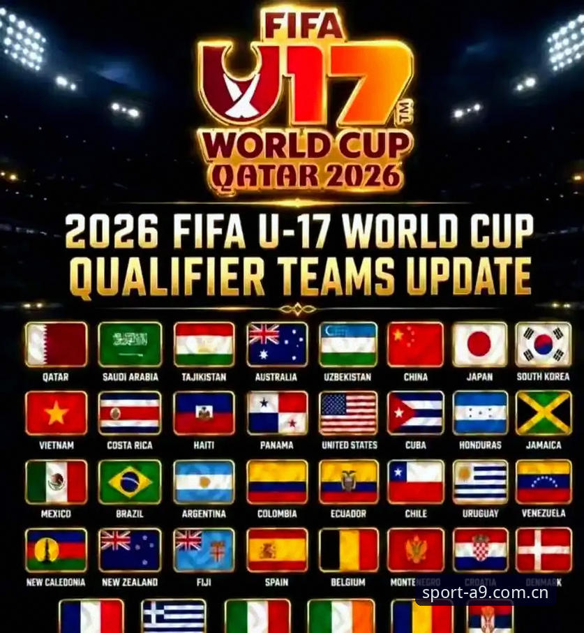 U17世界杯抽签结果深度评测：中国青少年足球的机遇与挑战